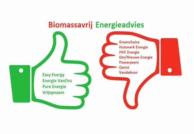 biomassavrij-energieadvies